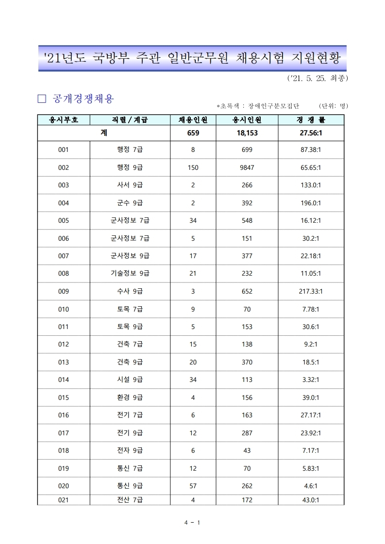 milcen2021.pdf_page_1.jpg