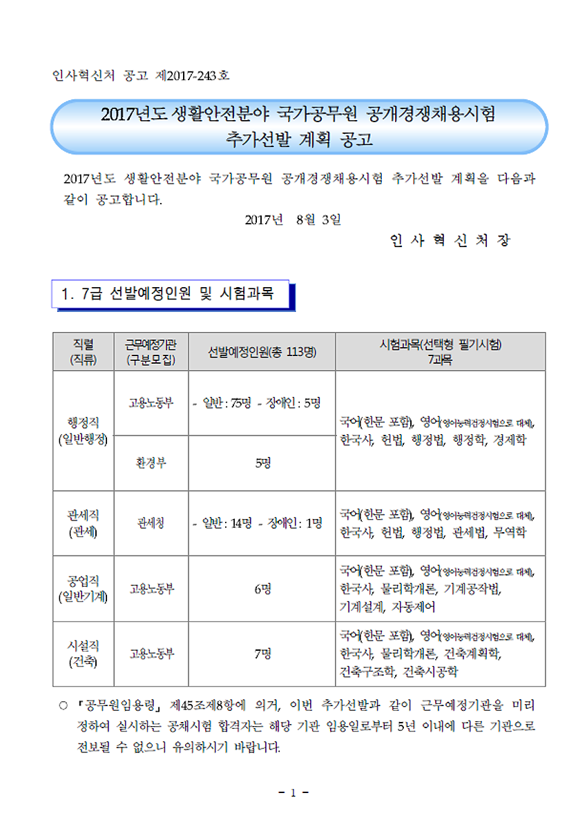 2017 국가직 생활안전분야 공채시험 추가선발 계획 공고 2017 국가직 생활안전분야 공채시험 추가선발 계획 공고