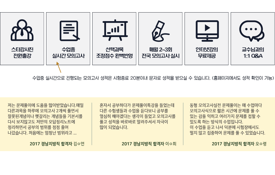 · 중앙고시학원 · 형식보다 합격이 더 중요한 학원! 중앙고시학원으로 오세요. · 중앙고시학원 · 형식보다 합격이 더 중요한 학원! 중앙고시학원으로 오세요.