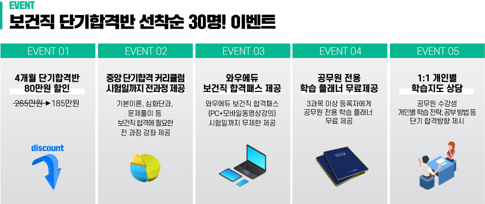경남·부산 합격률 1위! 중앙고시학원과 함께라면 반드시 합격할 수 있습니다. 경남·부산 합격률 1위! 중앙고시학원과 함께라면 반드시 합격할 수 있습니다.