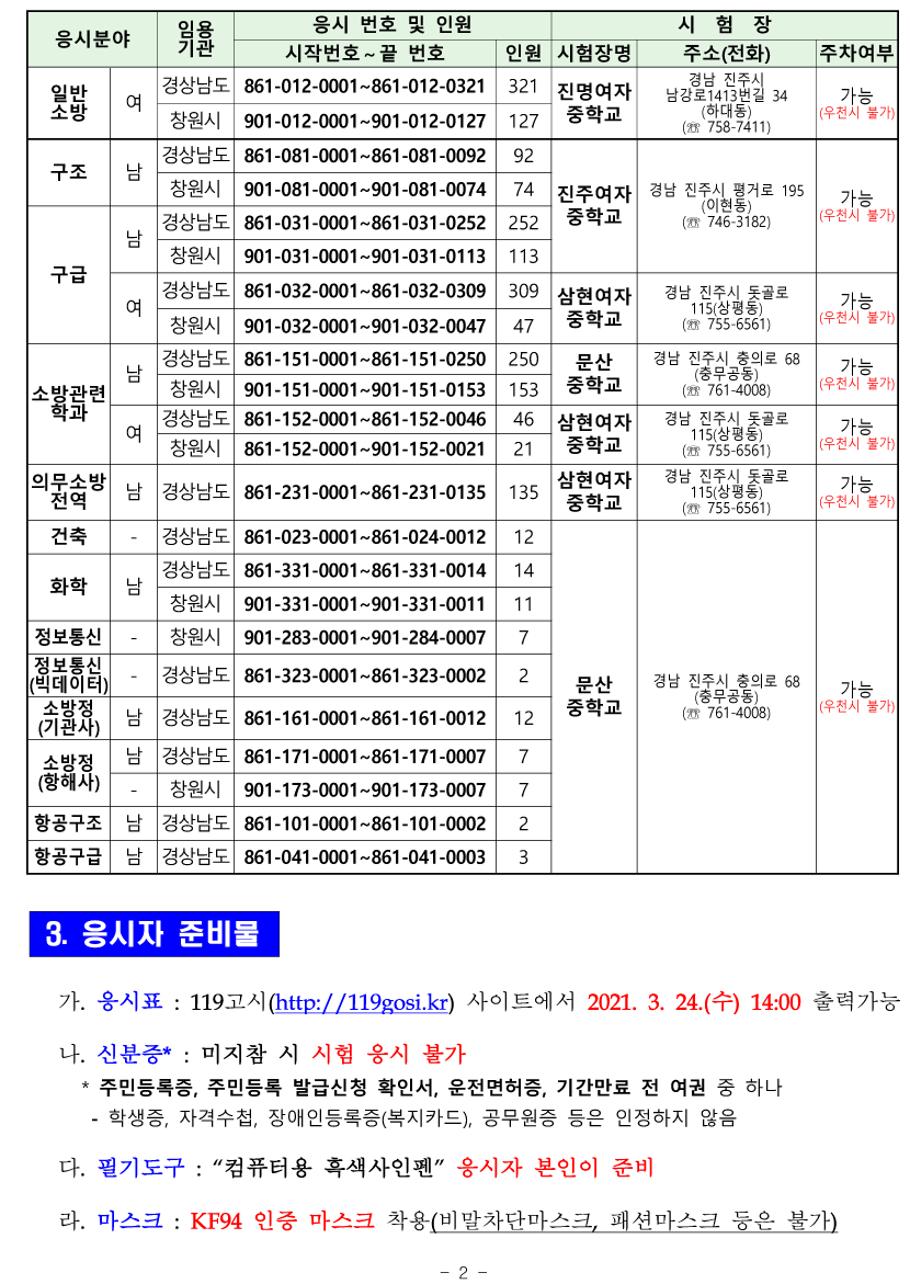 2021 경남 소방공무원 신규 채용시험 필기시험 장소 공고