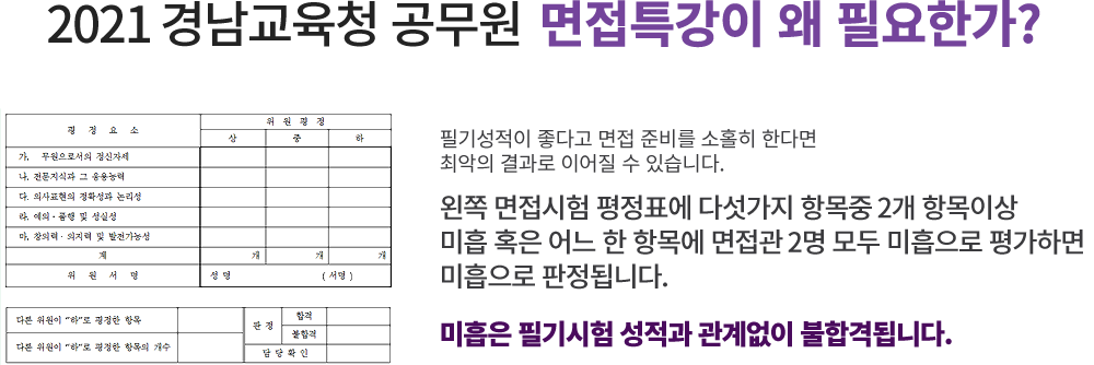 경남·부산 합격률 1위! 중앙고시학원과 함께라면 반드시 합격할 수 있습니다. 경남·부산 합격률 1위! 중앙고시학원과 함께라면 반드시 합격할 수 있습니다.