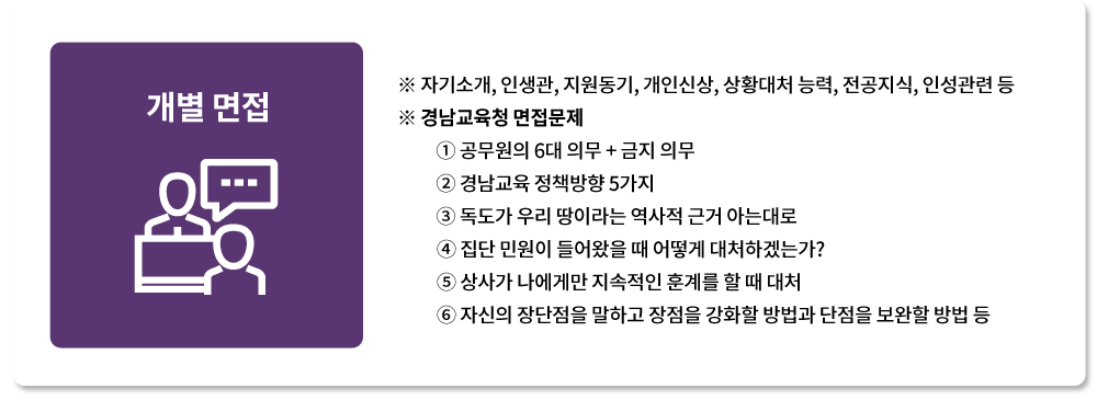 경남·부산 합격률 1위! 중앙고시학원과 함께라면 반드시 합격할 수 있습니다. 경남·부산 합격률 1위! 중앙고시학원과 함께라면 반드시 합격할 수 있습니다.