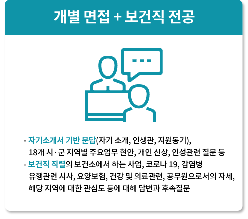 경남·부산 합격률 1위! 중앙고시학원과 함께라면 반드시 합격할 수 있습니다. 경남·부산 합격률 1위! 중앙고시학원과 함께라면 반드시 합격할 수 있습니다.