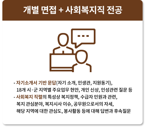 경남·부산 합격률 1위! 중앙고시학원과 함께라면 반드시 합격할 수 있습니다. 경남·부산 합격률 1위! 중앙고시학원과 함께라면 반드시 합격할 수 있습니다.