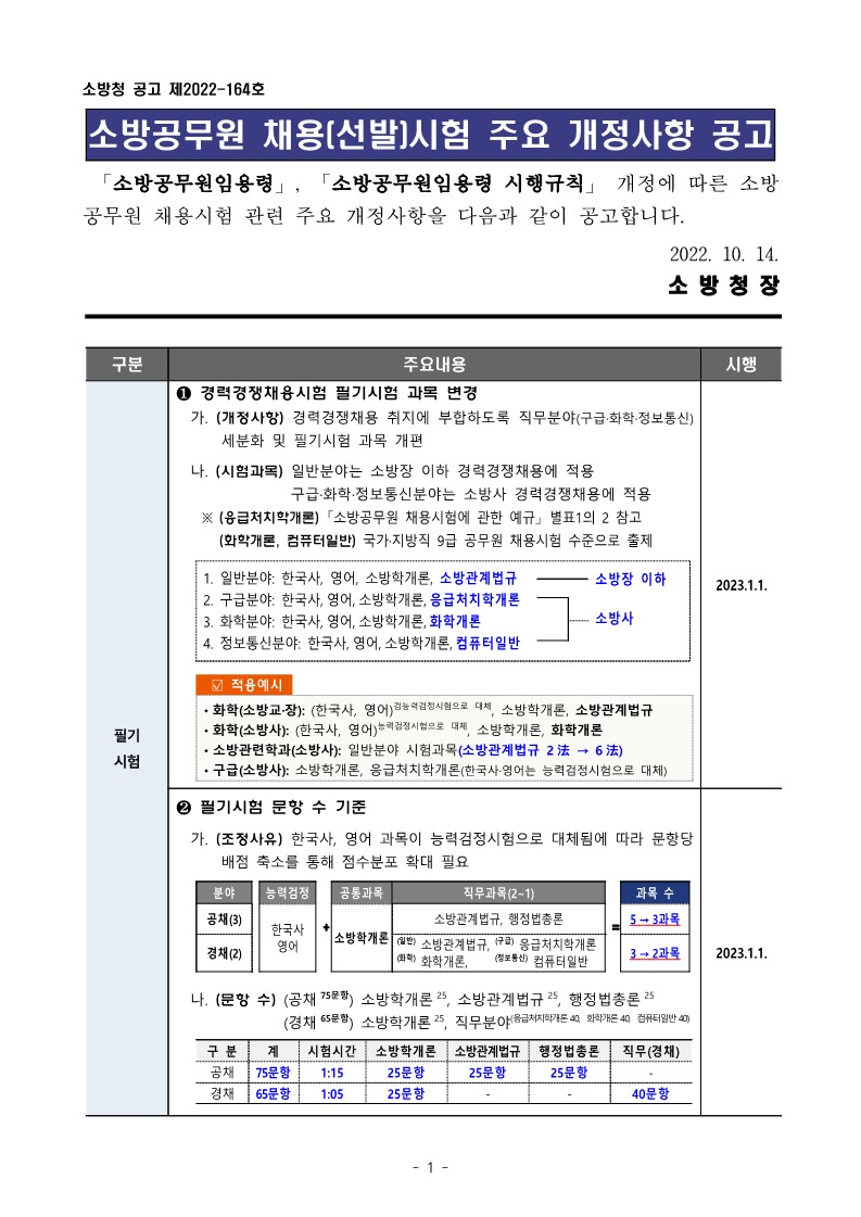 창원군무원학원 선택은 중앙군무원학원 - 수험정보 창원군무원학원 선택은 중앙군무원학원 - 수험정보
