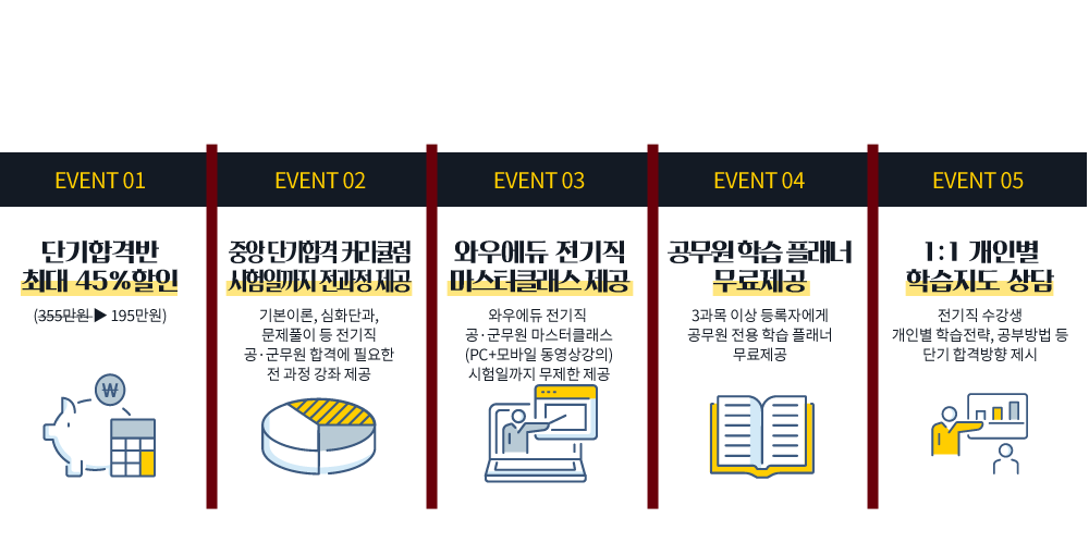 경남·부산 합격률 1위! 중앙고시학원과 함께라면 반드시 합격할 수 있습니다. 경남·부산 합격률 1위! 중앙고시학원과 함께라면 반드시 합격할 수 있습니다.