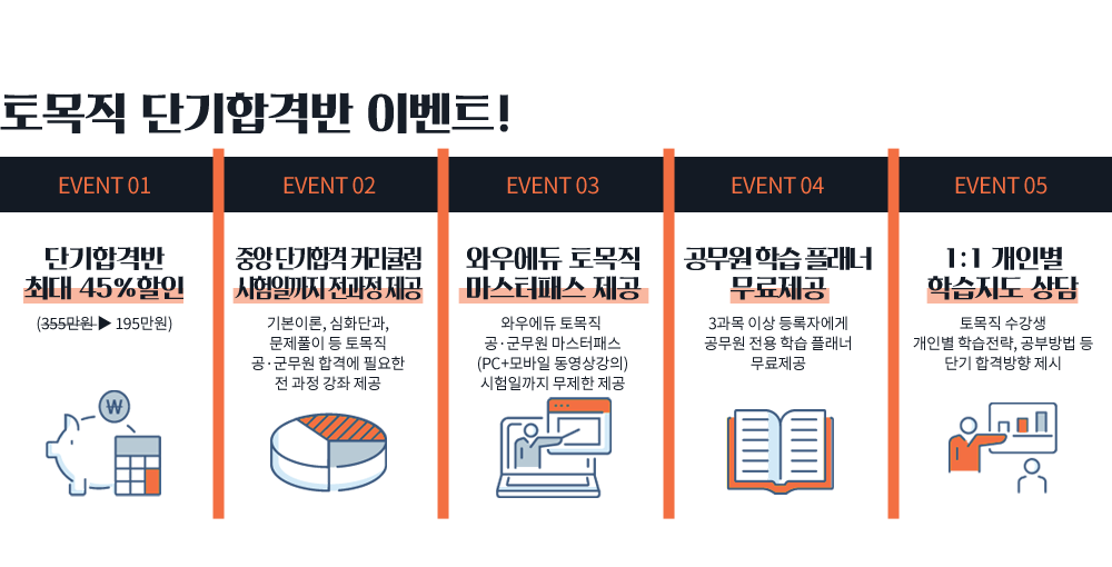 경남·부산 합격률 1위! 중앙고시학원과 함께라면 반드시 합격할 수 있습니다. 경남·부산 합격률 1위! 중앙고시학원과 함께라면 반드시 합격할 수 있습니다.