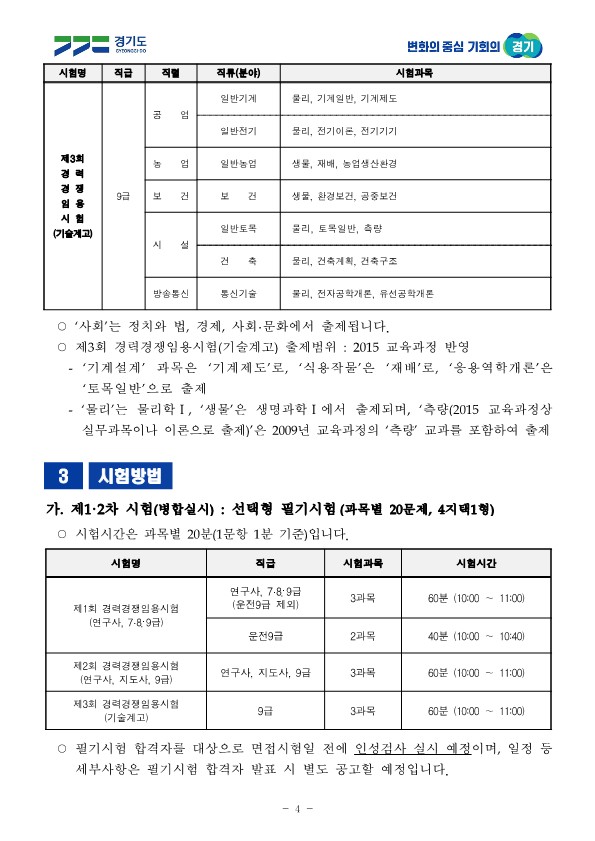 2023년도 제1·2·3회 경기도 지방공무원 경력경쟁임용시험 시행계획 공고 (251명 채용) 2023년도 제1·2·3회 경기도 지방공무원 경력경쟁임용시험 시행계획 공고 (251명 채용)