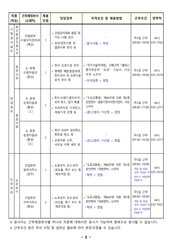 2023년도 충청남도 공무직 통합 채용시험 시행계획 공고 2023년도 충청남도 공무직 통합 채용시험 시행계획 공고