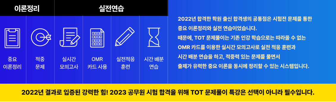 경남·부산 합격률 1위! 중앙고시학원과 함께라면 반드시 합격할 수 있습니다. 경남·부산 합격률 1위! 중앙고시학원과 함께라면 반드시 합격할 수 있습니다.
